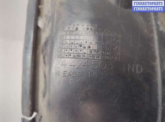 купить Защита арок (подкрылок) на Opel Astra G 1998-2005