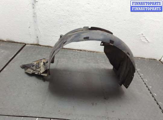 Защита арок (подкрылок) RN1571658 на Dacia Sandero 2013-2020