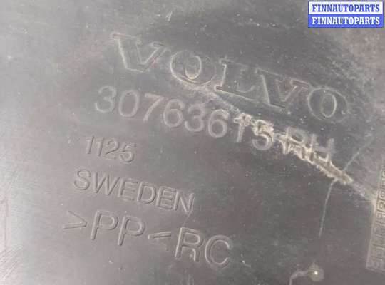 купить Защита арок (подкрылок) на Volvo XC90 2002-2014