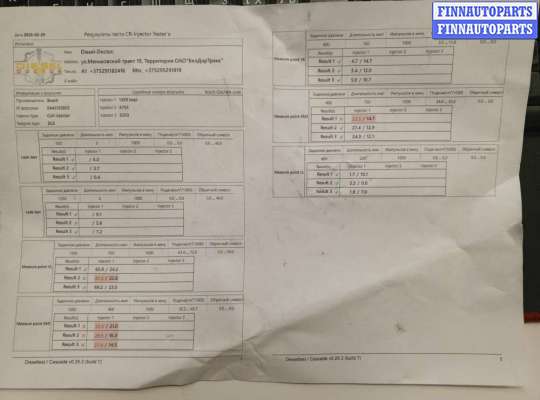 купить Форсунка топливная на Iveco Daily 3 2000-2005