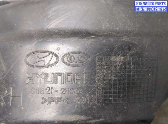 купить Защита арок (подкрылок) на Hyundai Santa Fe 2005-2012