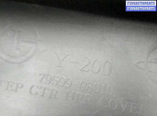купить Накладка на порог на SsangYong Rexton 2007-2012
