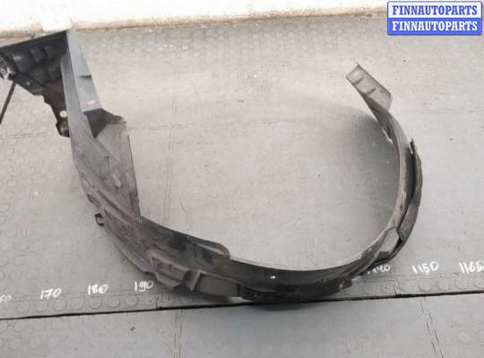 купить Защита арок (подкрылок) на Honda Civic 2005-2012