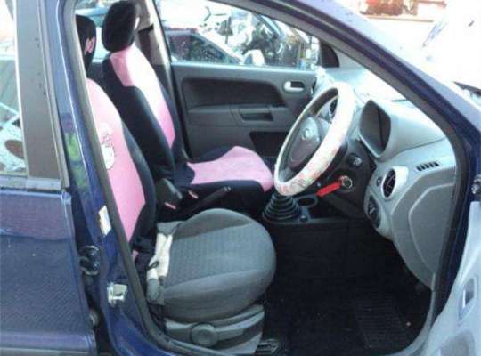 Ford Fusion (JU)