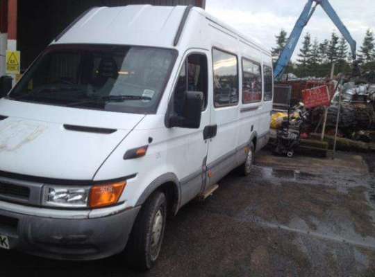 IVECO Daily III