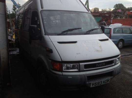 IVECO Daily III