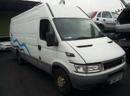 IVECO Daily III