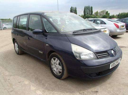 Renault Espace IV