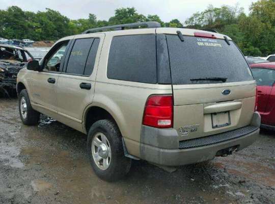 Ford Explorer III (U152)