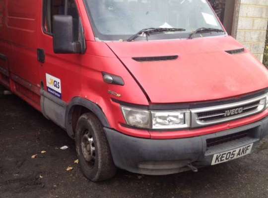 IVECO Daily III