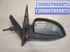 купить Зеркало боковое на Hyundai Getz 2002-2011