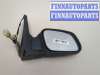 купить Зеркало боковое на Land Rover Discovery 2 1998-2004