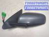 купить Зеркало боковое на Volvo V70 2001-2008