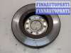 купить Диск тормозной на Opel Vectra C 2002-2008