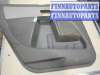 купить Дверная карта (Обшивка двери) на Volvo XC90 2002-2014