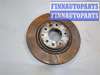купить Диск тормозной на Mazda 6 (GH) 2007-2012