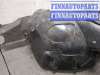 купить Защита арок (подкрылок) на Mercedes A W169 2004-2012