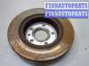 купить Диск тормозной на Opel Astra J 2010-2017