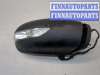 купить Зеркало боковое на Mercedes A W169 2004-2012