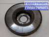 купить Диск тормозной на Volkswagen Passat 5 2000-2005
