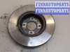 купить Диск тормозной на Renault Scenic 1996-2002