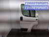 купить Ручка двери салона на Peugeot Boxer 2014-