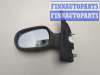 купить Зеркало боковое на Renault Scenic 1996-2002
