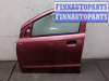 купить Стеклоподъемник электрический на Suzuki Alto 2009-