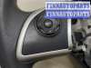 купить Руль на Mitsubishi Outlander 2012-2015