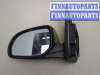 купить Зеркало боковое на Hyundai i20 2008-2014
