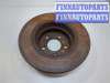 купить Диск тормозной на BMW X5 E53 2000-2006