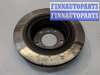купить Диск тормозной на BMW 1 E87 2004-2011