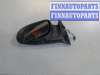 купить Зеркало боковое на Mercedes A W168 1997-2004