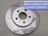 купить Диск тормозной на Ford Mondeo 3 2000-2007
