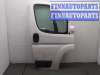 купить Стеклоподъемник электрический на Peugeot Boxer 2014-