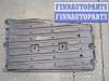 купить Защита днища, запаски, КПП, подвески на Toyota Camry V40 2006-2011