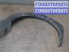 купить Молдинг крыла на Ford Ranger 2006-2012