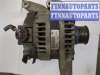 купить Генератор на Volvo S40 2004-
