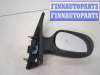 купить Зеркало боковое на Renault Scenic 1996-2002
