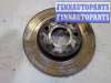 купить Диск тормозной на Mercedes A W169 2004-2012