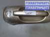 купить Ручка двери наружная на Chrysler Town-Country 2001-2007