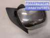 купить Зеркало боковое на Mitsubishi Outlander XL 2006-2012