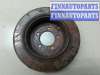 купить Диск тормозной на Mitsubishi Outlander XL 2006-2012