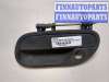 купить Ручка двери наружная на Volvo S40 / V40 1995-2004