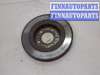 купить Диск тормозной на Volkswagen Golf 4 1997-2005