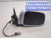 купить Зеркало боковое на Honda CR-V 2001-2006