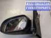 купить Зеркало боковое на Volkswagen Fox 2005-2011