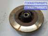 купить Диск тормозной на Renault Scenic 2003-2009