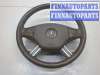 купить Подушка безопасности водителя на Mercedes GL X164 2006-2012