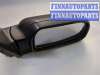 купить Зеркало боковое на Hyundai Tucson 1 2004-2010